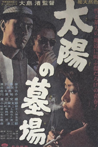 Захоронение Солнца (1960) Захоронение Солнца (1960)